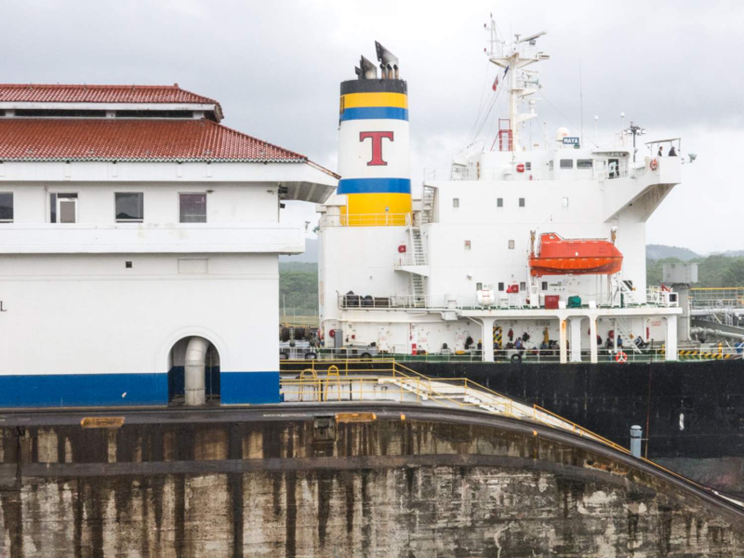 Bateau, Canal de Panama